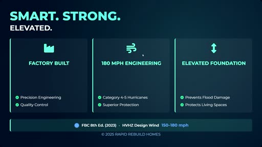 Three pillars of TPC modular construction: factory built, 180 mph engineering, elevated foundation